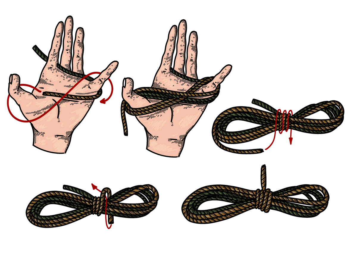Step-by-step diagram showing how to tie the Paracord Wrap (Short Hank), with each stage numbered.