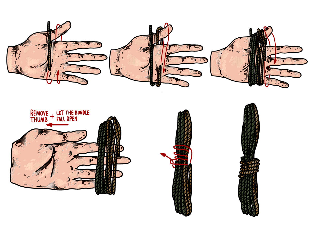 Step-by-step diagram showing how to tie the Paracord Wrap (Long Hank), with each stage numbered.