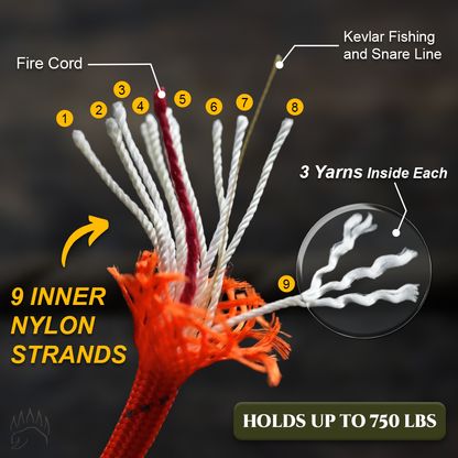 Survival Paracord - 750LBS - (100FT)