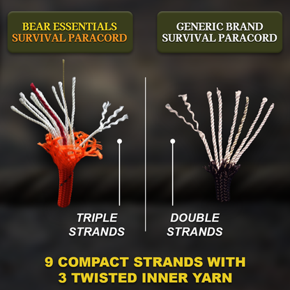 Survival Paracord - 750LBS - (100FT)