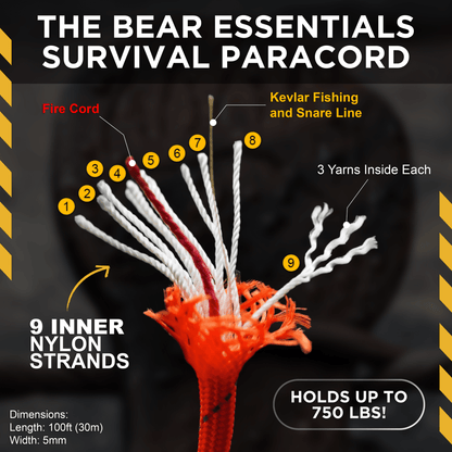 Cutaway view of Premium Survival Paracord - 750LBS - 100FT Hank showing 9 inner nylon strands, firecord, and Kevlar fishing/snare line for camping use.