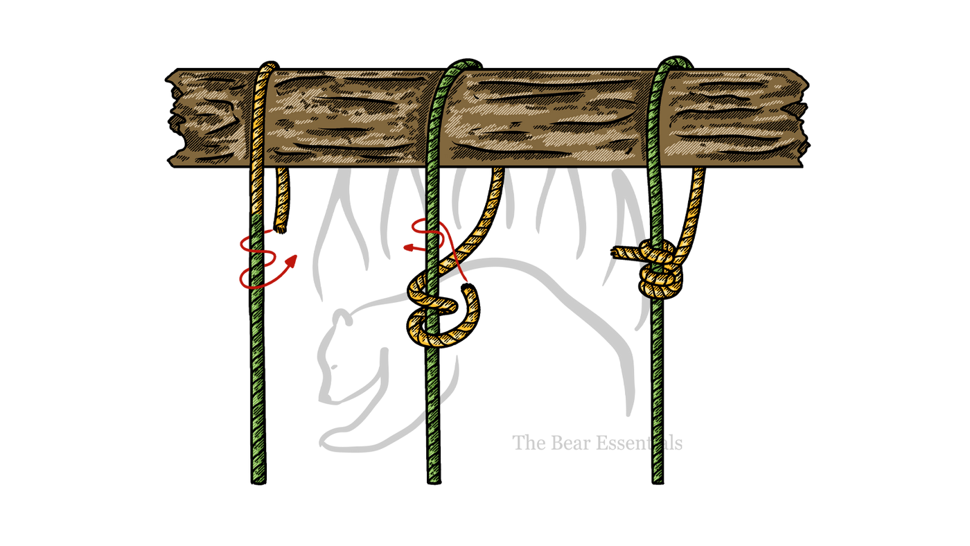 Step-by-step diagram showing how to tie the Jam Hitch, with each stage numbered.