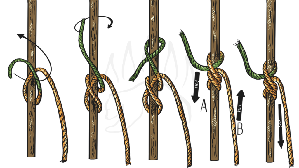 How to Tie a Rolling Hitch The Most Incredible and Versatile Camping Knot